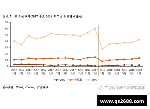 足球球星周薪合理标准与市场价值探讨分析