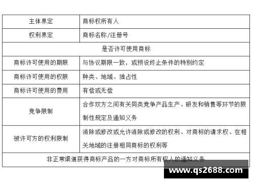 金年会球员租借：从谈判到合同签署的详细流程